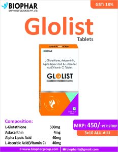 Glolist